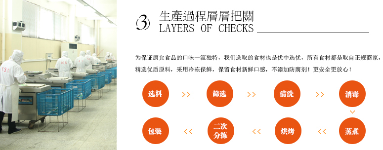生產(chǎn)過程層層把關(guān)